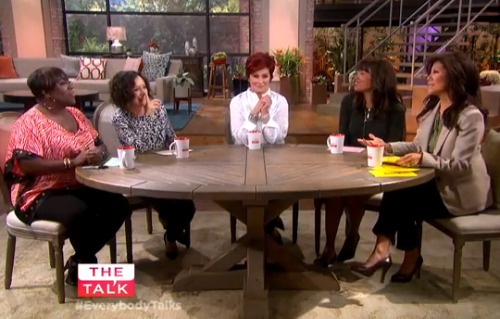 The Talk: What’s The Maximum Time You Can Be Away From Your Partner Without It Damaging Your Relationship? (Video)